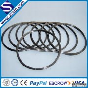 Our tantalum wire to Russia