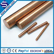 Our tungsten copper alloy rod to Mexico